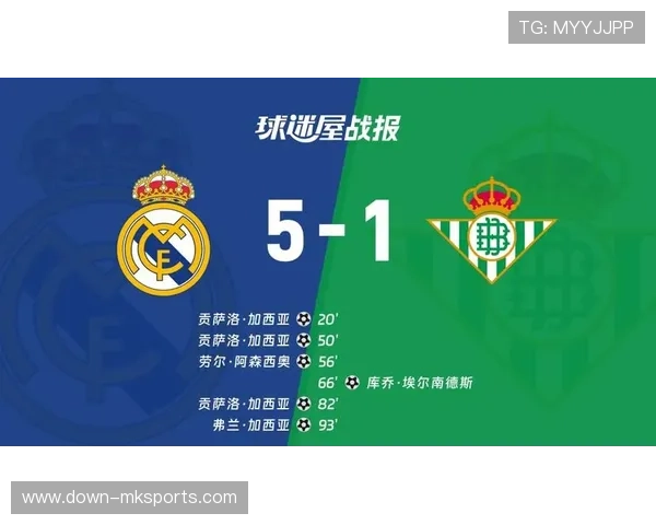 皇马已开始为2026-27赛季规划,中后卫和中场是担忧环节 皇马已开始为2026-27赛季规划,中后卫和中场是担忧环节